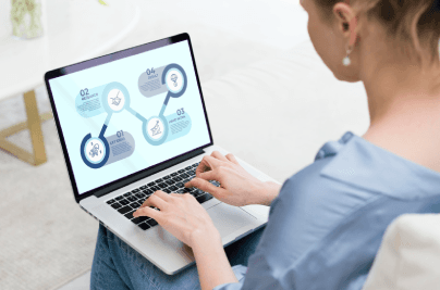 Typical Use Cases